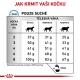 Royal Canin VHN Feline Hypoallergenic 2,5 kg